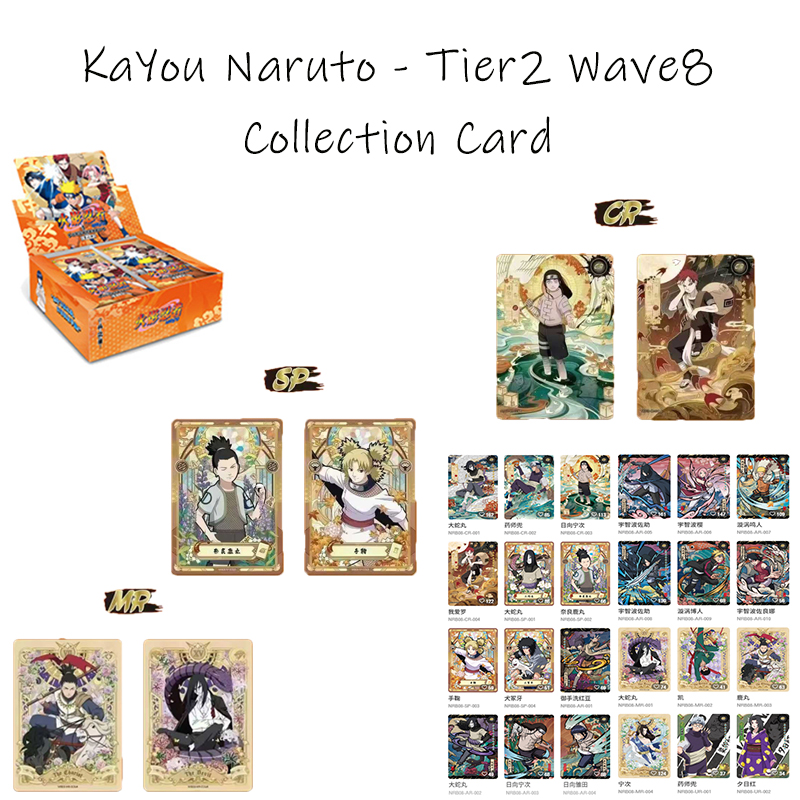 Коллекционные карты KAYOU Naru – обзор и цена Board Game Naruto