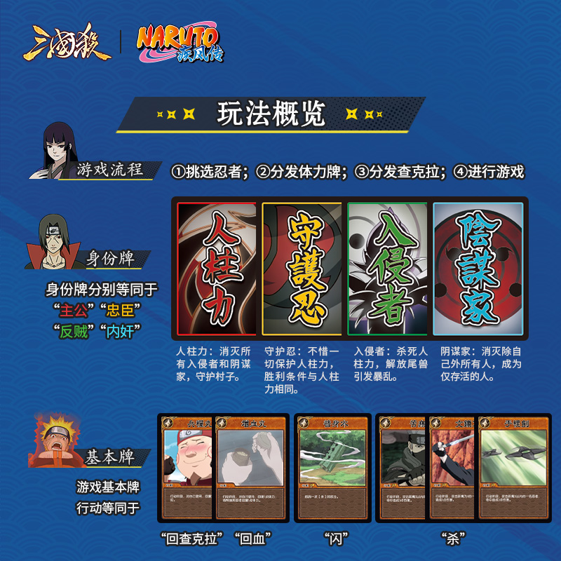 Ковместная карточная битва «Во – обзор и цена Board Game Naruto